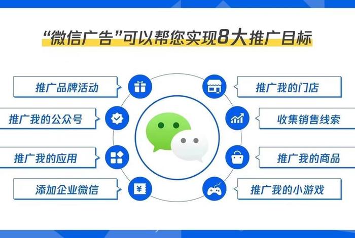 微信电商怎么推广,微信电商怎么推广的 微信电商怎么推广,微信电商怎么推广的