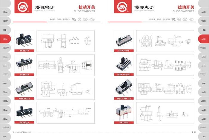 电商目录表2024最新版 电商商品类目表