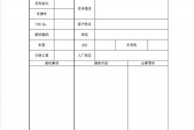 电商APP开发工单，电商app开发工单