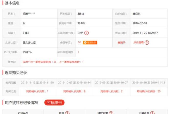 电商先锋查号、电商先锋8848