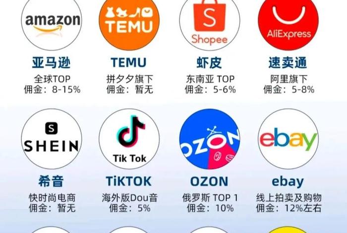 跨境电商平台tiktok、跨境电商平台tiktok官网 跨境电商平台tiktok、跨境电商平台tiktok官网