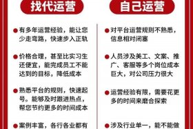电商抖音淘宝和拼多多哪个好做；电商抖音淘宝和拼多多哪个好做些