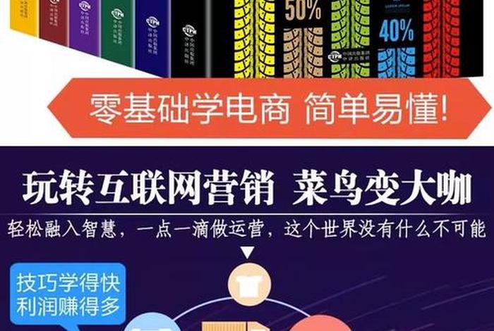 电商运营自学全套资料 - 电商运营自学全套资料书