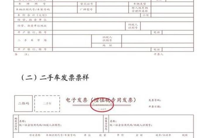 二手车电子发票怎么作废、二手车电子发票怎么作废的