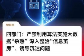 大数据杀熟 案例 大数据杀熟 案例调研