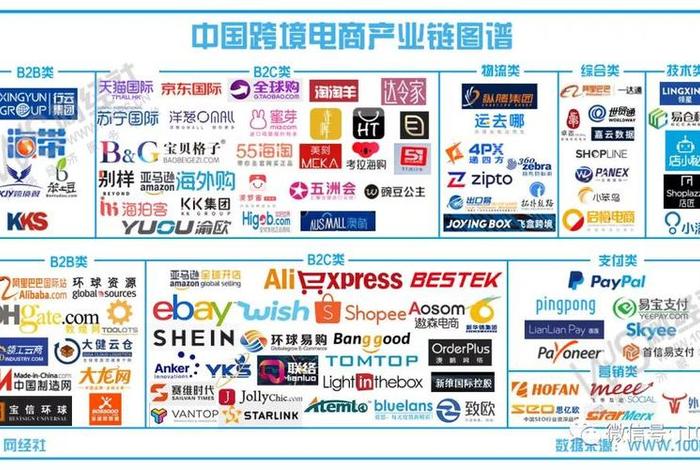 tenu跨境电商 tenu跨境电商下载 tenu跨境电商 tenu跨境电商下载