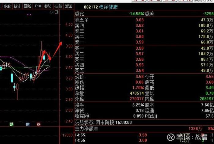 002127南极电商股吧同花顺(南极电商(002127)股吧) 002127南极电商股吧同花顺(南极电商(002127)股吧)