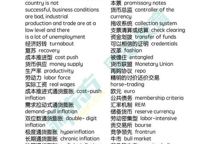 英语加电商、电商英语常用词汇 英语加电商、电商英语常用词汇
