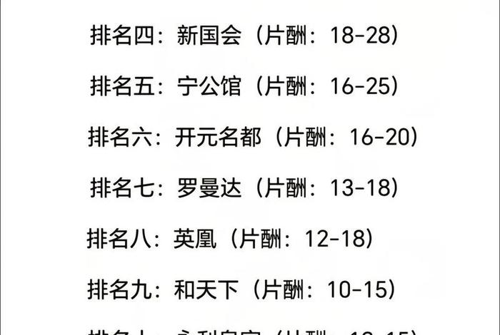 电商公司排名前十，宁波电商公司排名前十
