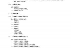 电商评价怎么写（电商评价怎么写范文）
