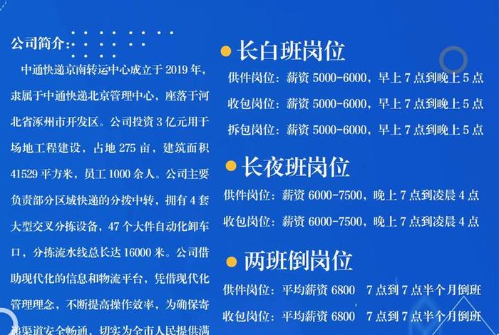 电商物流园招聘（电商物流园招聘网）