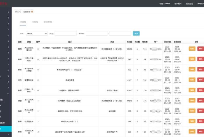电商制作模块 电商制作模块怎么做