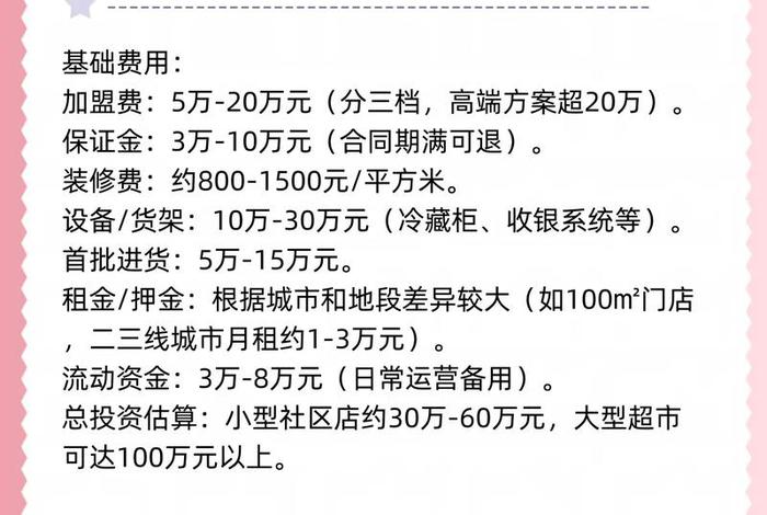 同城电商平台加盟、同城电商平台加盟费多少