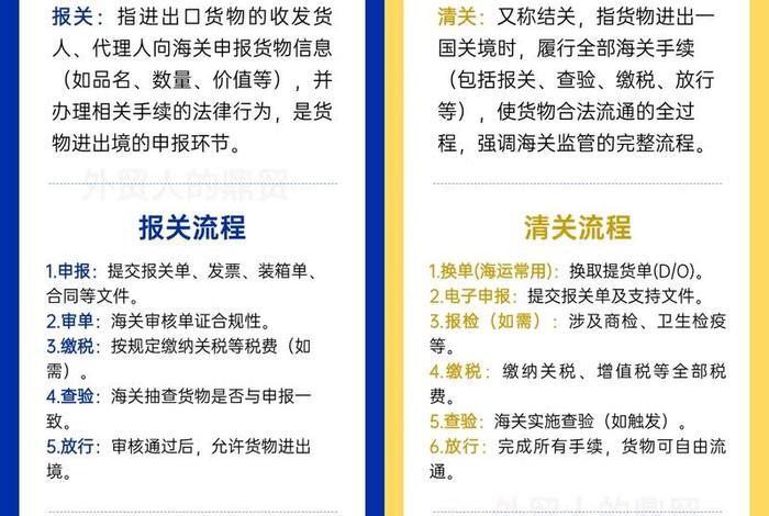 跨境电商电商如何进行报关(跨境电商电商如何进行报关操作) 跨境电商电商如何进行报关(跨境电商电商如何进行报关操作)