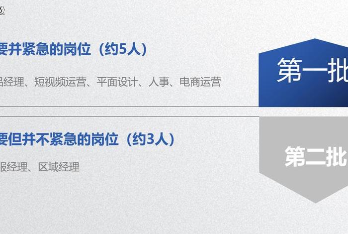 专业电商客服团队,专业电商客服团队建设方案 专业电商客服团队,专业电商客服团队建设方案