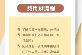 电商开给天猫平台的服务费入什么科目、天猫服务费计入什么科目