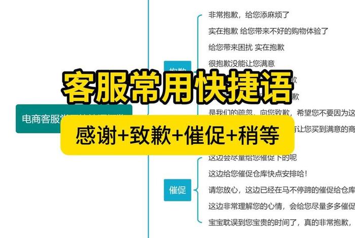 电商服务商称呼(电商服务商称呼怎么写) 电商服务商称呼(电商服务商称呼怎么写)