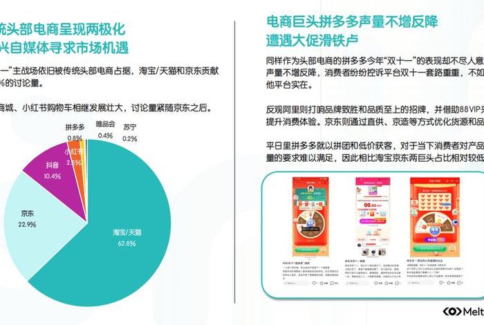 电商黑五是什么时候，电商黑五是什么时候出现的