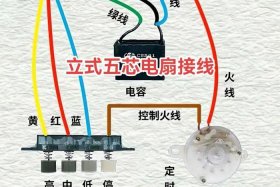 玩具电风扇和电池如何接上开关 玩具电风扇和电池如何接上开关线
