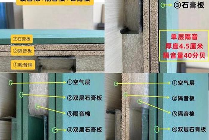 电商直播间装修隔音 - 电商直播间装修隔音怎么做