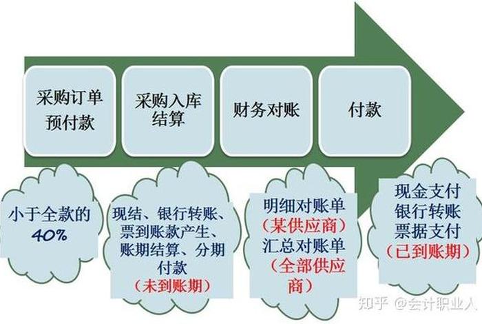 买房交7万的电商费合法吗;买房交7万的电商费合法吗知乎 买房交7万的电商费合法吗;买房交7万的电商费合法吗知乎