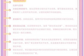 怎么做跨境电商一件代发 怎么做跨境电商一件代发商品
