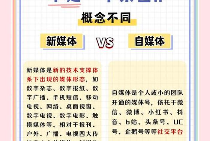 自媒体电商和直播电商的区别,自媒体电商和直播电商的区别在哪 自媒体电商和直播电商的区别,自媒体电商和直播电商的区别在哪