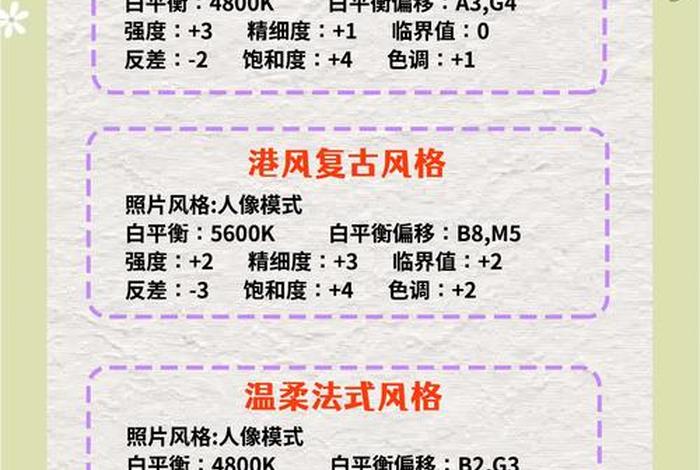 电商摄影工作时长（电商摄影工作时长多少）