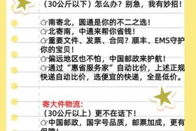 电商小件寄哪个快递最便宜 - 电商小件寄哪个快递最便宜的