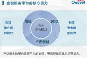 欧冶电商钢材交易平台电话，欧冶电商钢材交易平台电话号码