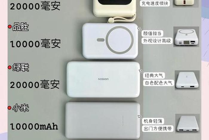 电宝简介(充电宝的简介) 电宝简介(充电宝的简介)