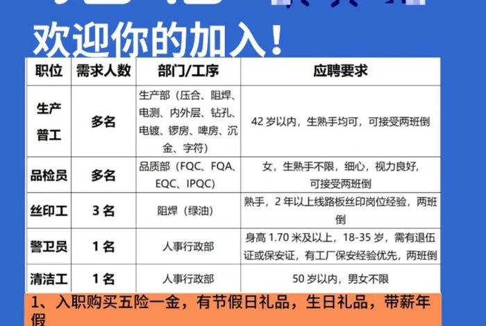 深圳电商运营招聘 - 深圳电商运营招聘网 深圳电商运营招聘 - 深圳电商运营招聘网