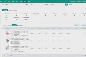 tiktok电商平台佣金费率、tiktok赚佣金
