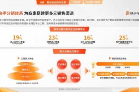 全域兴趣电商什么意思，全域卖货是什么意思