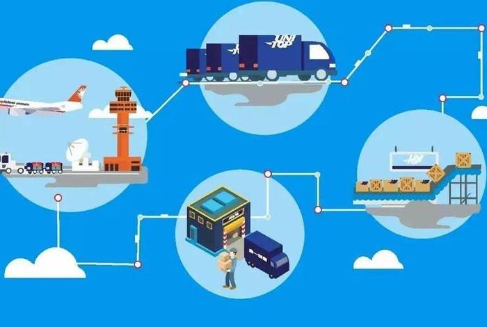 什么是跨境电商物流 什么是跨境电商物流?它的特点有什么? 什么是跨境电商物流 什么是跨境电商物流?它的特点有什么?