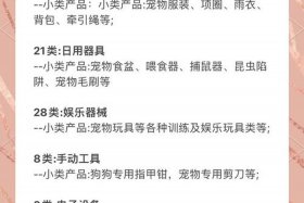 啥叫电商类目、啥叫电商类目呢