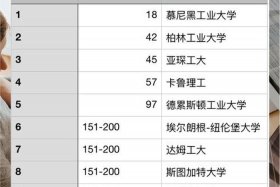 德国电商平台排名前十名，德国电商平台排名前十名品牌