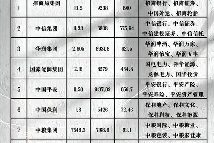 中国电商股票（中国电商股票代码）