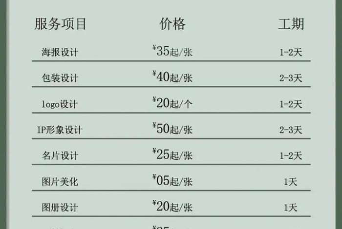 电商设计接单兼职;电商设计接单兼职怎么做 电商设计接单兼职;电商设计接单兼职怎么做