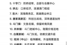 珠海电话区号是多少；广东省珠海市电话区号是多少