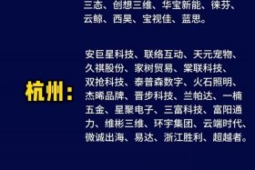 中国有名的电商公司（中国有名的电商公司排名）