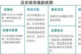 沃尔玛跨境电商运营模式，沃尔玛跨境电商运营模式是什么