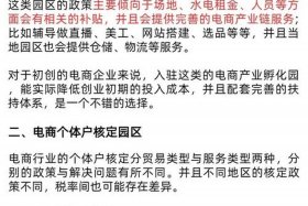 电商场地 - 电商场地小怎么办