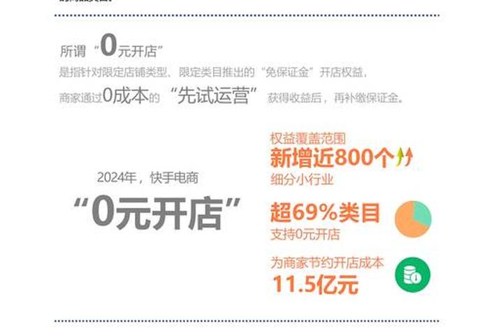电商风云一切皆电商;电商风云之一切皆电商观后感 电商风云一切皆电商;电商风云之一切皆电商观后感