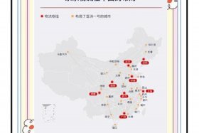 电商仓库和物流仓库的区别 - 电商仓库和物流仓库的区别是什么