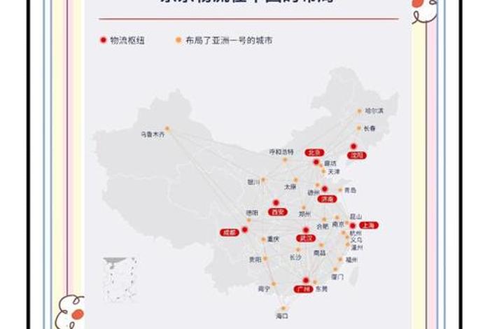 电商仓库和物流仓库的区别 - 电商仓库和物流仓库的区别是什么 电商仓库和物流仓库的区别 - 电商仓库和物流仓库的区别是什么