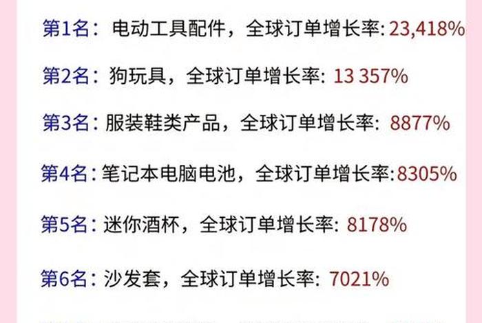 电商爆款商品 电商爆款商品违法吗 电商爆款商品 电商爆款商品违法吗