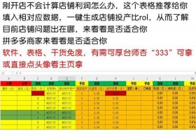 电商公司净利润怎么算、电商公司利润怎么样算出来