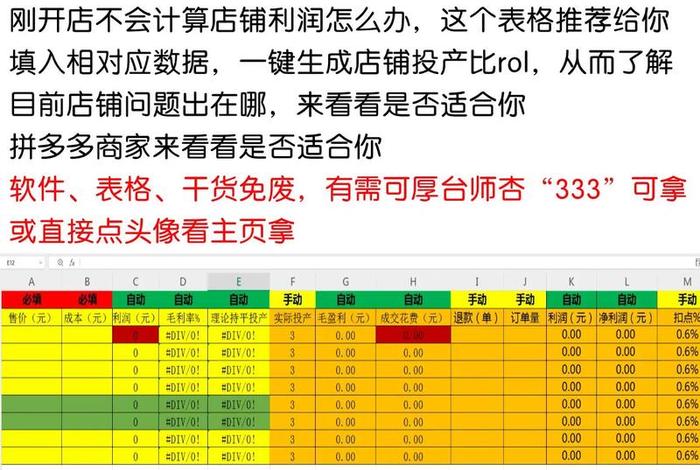 电商公司净利润怎么算、电商公司利润怎么样算出来 电商公司净利润怎么算、电商公司利润怎么样算出来