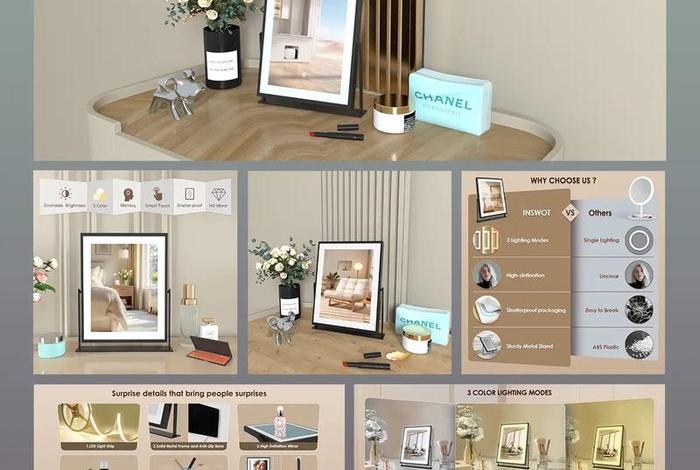 电商网站设计师 电子商务网站设计师 电商网站设计师 电子商务网站设计师